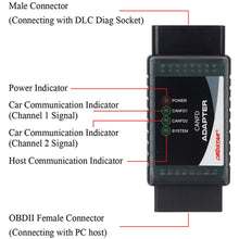 Load image into Gallery viewer, OBDSTAR CAN FD Adapter for X300 DP Plus PRO4 P50 Key Master DP ECU Diagnostic