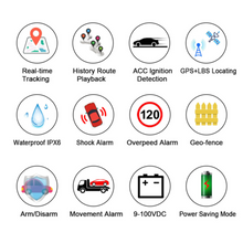 Load image into Gallery viewer, 4G LTE GPS Vehicle Tracker Cut Off Oil Engine Motorcycle Live Locator Tracking - Auto Lines Australia