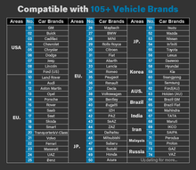 Load image into Gallery viewer, Topdon Pheonix Pro Diagnostic Scan Tool ECU Programming tool topdon phoenix pro - Auto Lines Australia