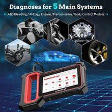 Load image into Gallery viewer, THINKCAR Thinkscan+ S4 OBD2 Auto Diagnostic Scanner