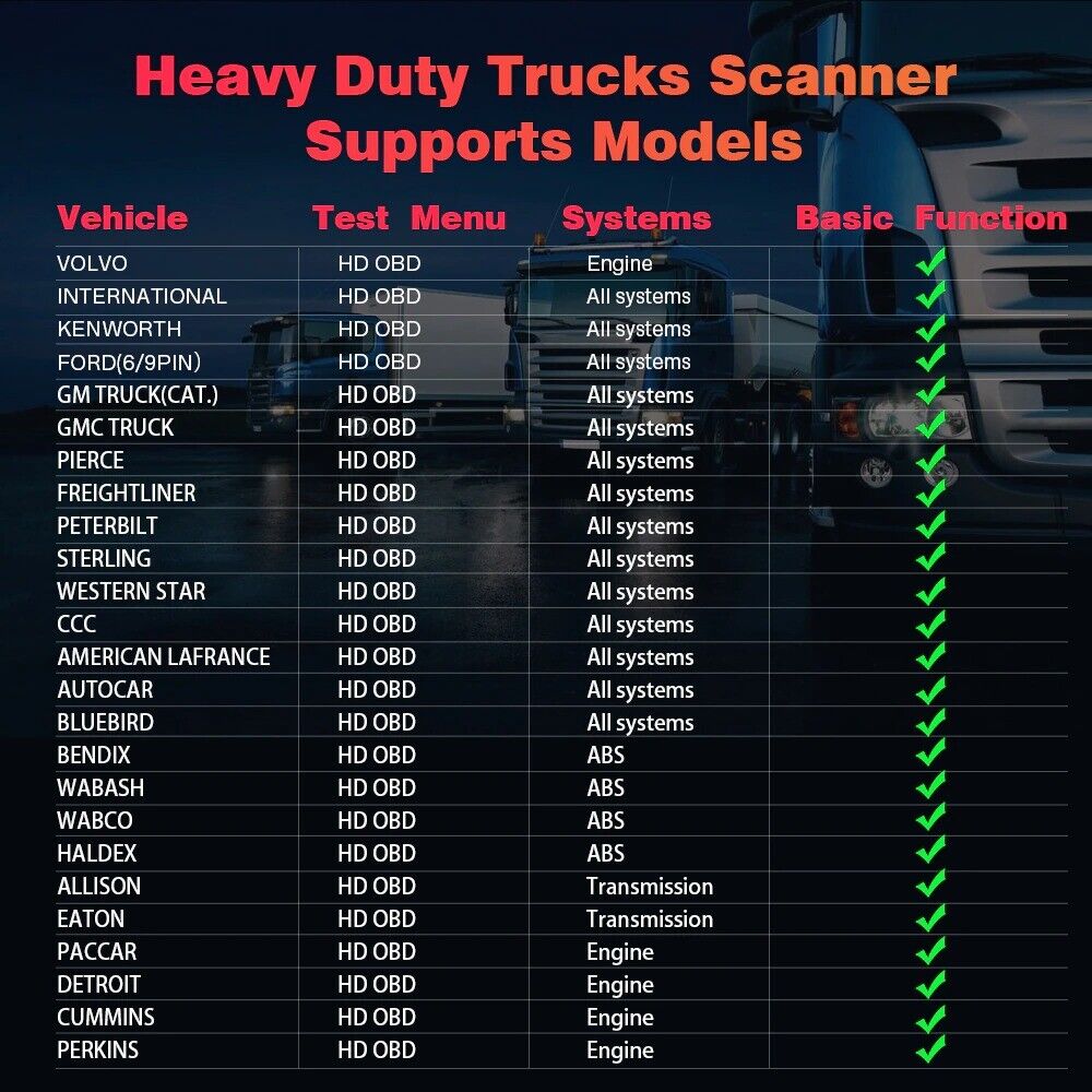 ANCEL HD601 Heavy Duty Truck Code Reader Full System OBD2 Diagnostic Scan Tool - Auto Lines Australia