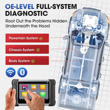 Load image into Gallery viewer, Autel MaxiCOM MK808TS TPMS Scanner with Complete TPMS and Sensor Programming - Auto Lines Australia