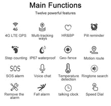Load image into Gallery viewer, 4G GPS Elderly/Senior Smart Bracelet Watch Tracker Blood Pressure - Auto Lines Australia