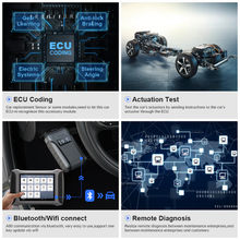 Load image into Gallery viewer, XTOOL A80 Pro OBD2 Diagnostic Tool ECU IMMO Programmer Bluetooth/WiFi Scanne