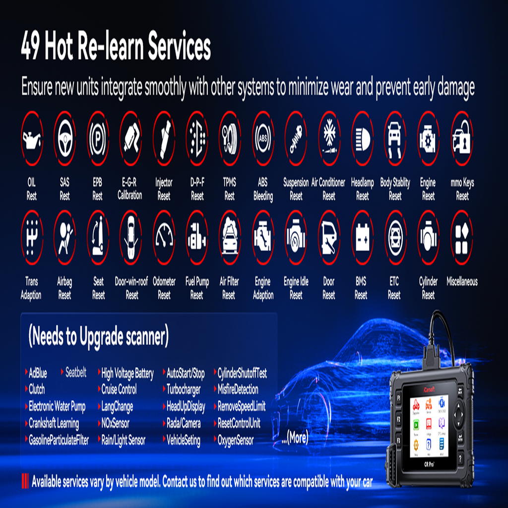 iCarsoft CR Pro Enhanced All-System Diagnostic OBD2 Scanner 58 Brands CAN-FD