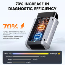 Load image into Gallery viewer, ANCEL Echo OBD2 Scanner Bluetooth All System Diagnostic Tool for iOS Android