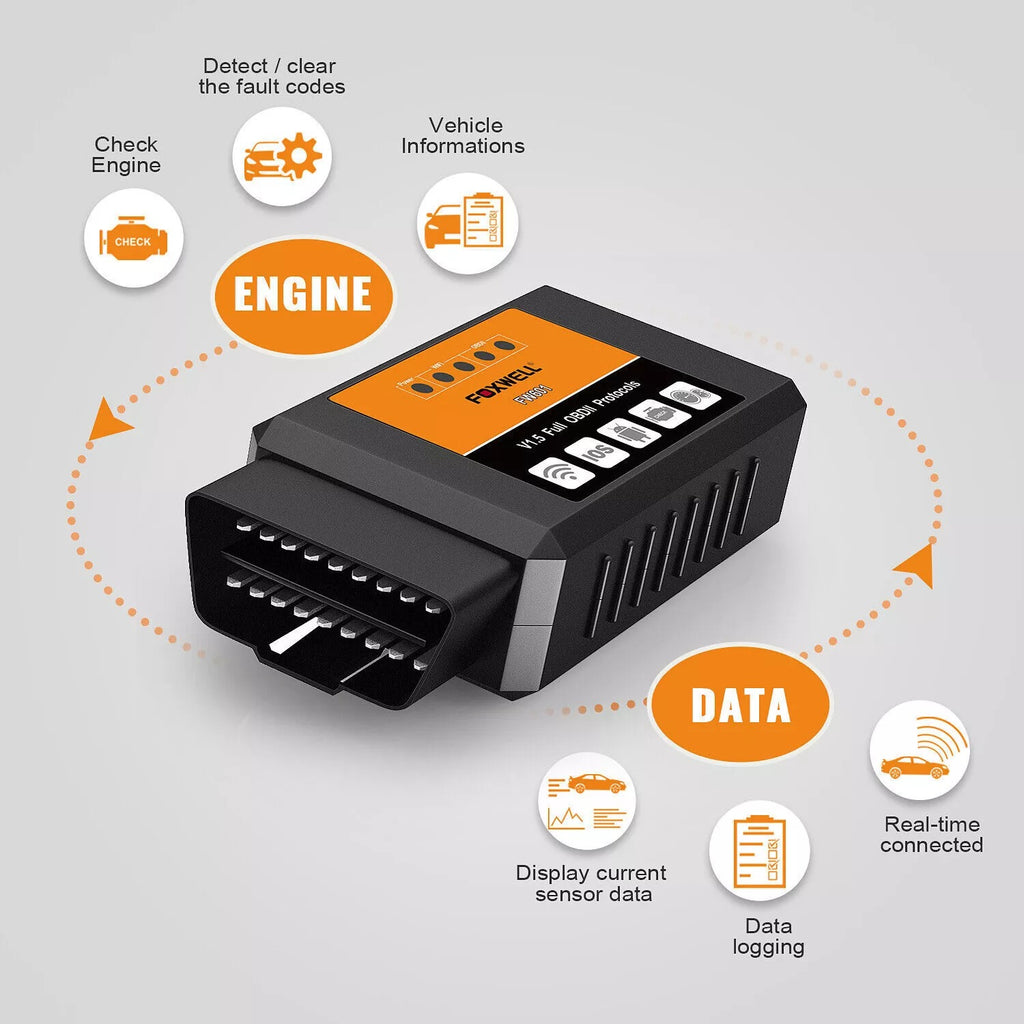 FOXWELL FW601 Elm327 Obd2 Scanner Code Reader WiFi Car Diagnostic Tool IPad