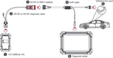 LAUNCH X-431 DoIP Connector Adapter DoIP Cable Cable For DBSCar DOIP