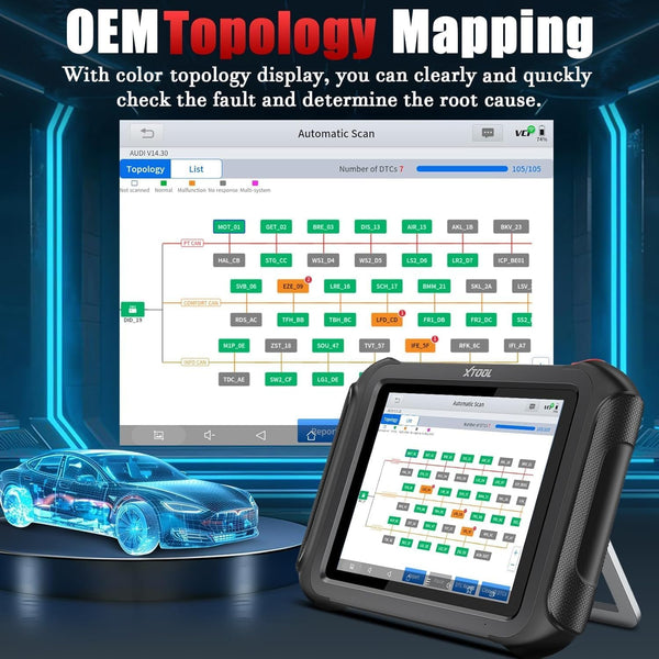 XTOOL D9S PRO ECU Coding And Programming OBD2 Scanner FCA AutoAuth DoIP/CAN FD