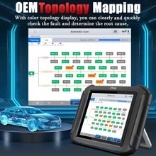 Load image into Gallery viewer, XTOOL D9S PRO ECU Coding And Programming OBD2 Scanner FCA AutoAuth DoIP/CAN FD