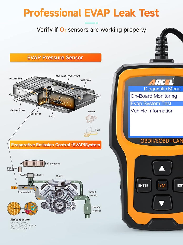 ANCEL AD410 OBD2 Scanner Check Engine Code Reader for All OBDII Cars 1996+