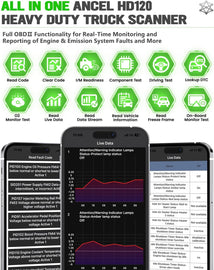 ANCEL HD120 Heavy Duty Truck Scanner Bluetooth DPF Regen Tool for Volvo & Intl