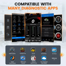 Load image into Gallery viewer, ANCEL Echo OBD2 Scanner Bluetooth All System Diagnostic Tool for iOS Android