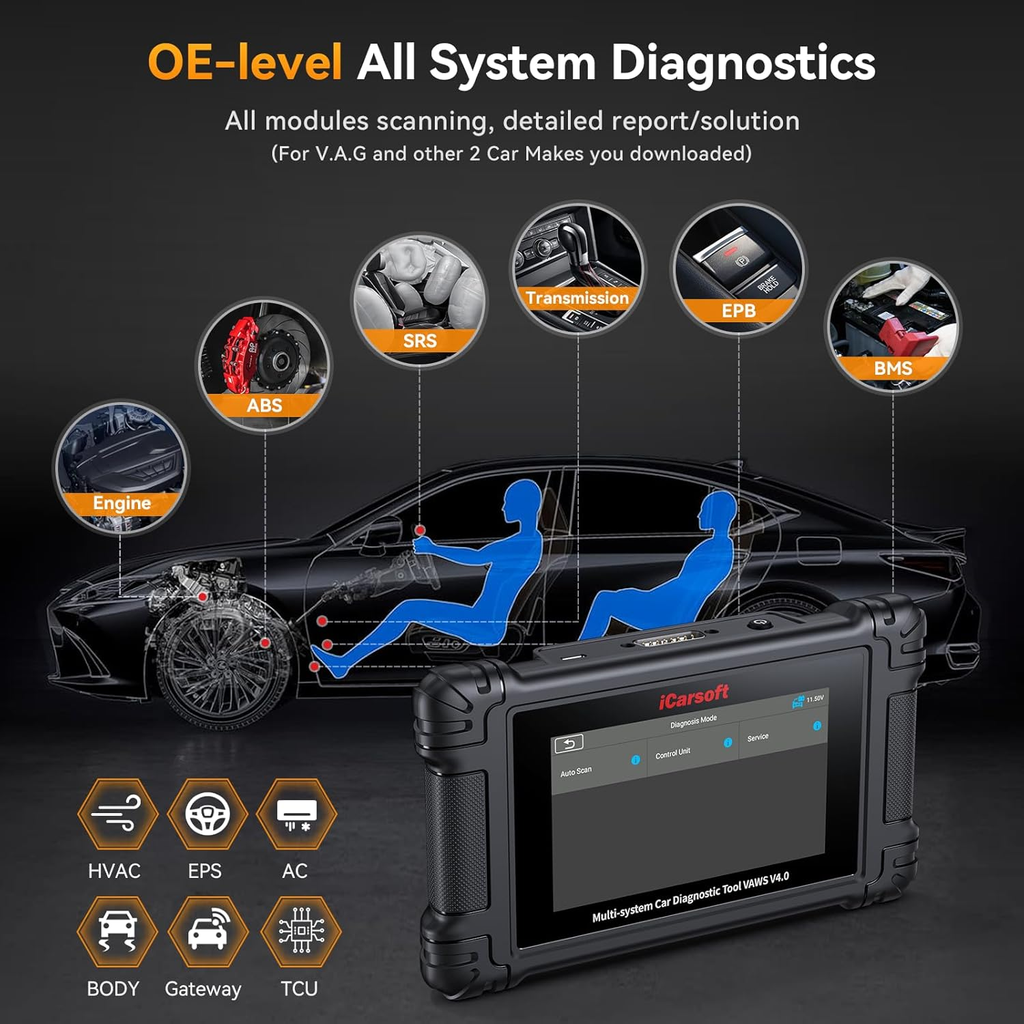 iCarsoft VAWS V4.0 VAG Group OBD2 Diagnostic Scanner ECU Coding Bidirectional Control