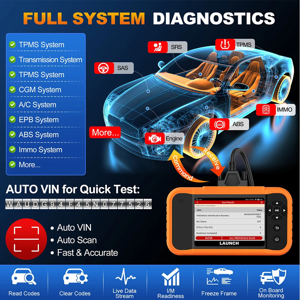 2025 LAUNCH X431 Creader Elite 2.0 BBA Bmw Scan Tool, VW Audi OBD2 Scan Tool