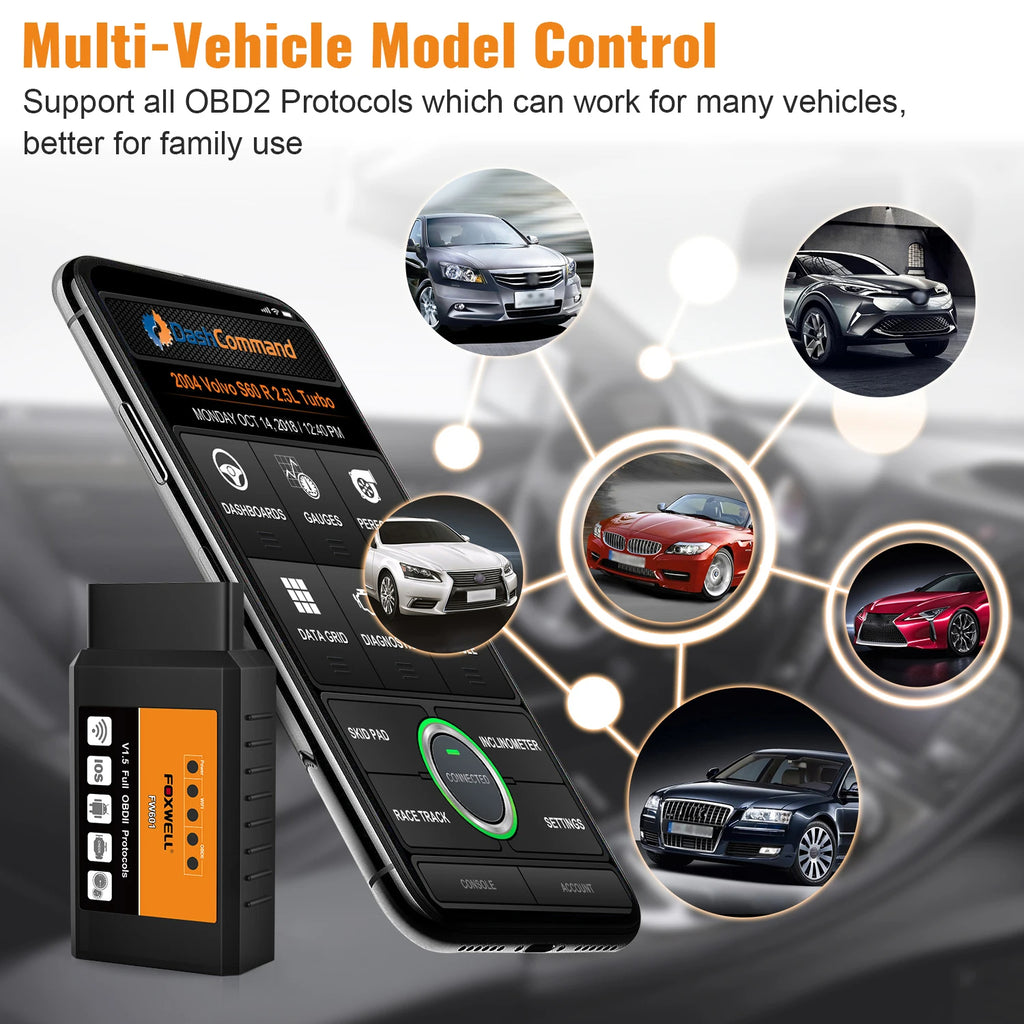 FOXWELL FW601 Elm327 Obd2 Scanner Code Reader WiFi Car Diagnostic Tool IPad