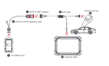 Load image into Gallery viewer, LAUNCH X-431 DoIP Connector Adapter DoIP Cable Cable For DBSCar DOIP
