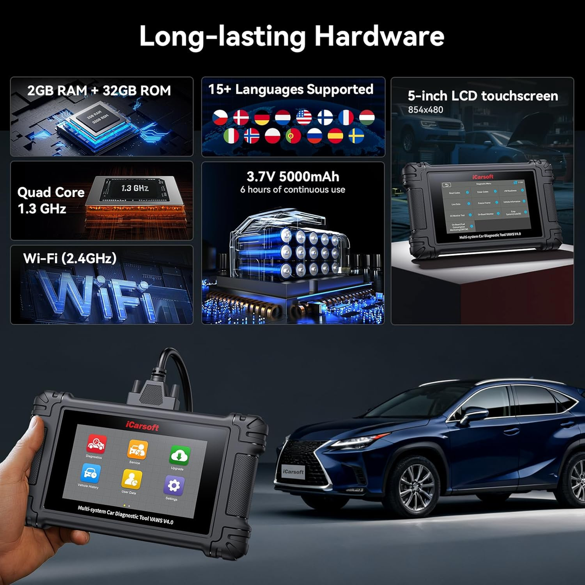 iCarsoft VAWS V4.0 VAG Group OBD2 Diagnostic Scanner ECU Coding Bidirectional Control