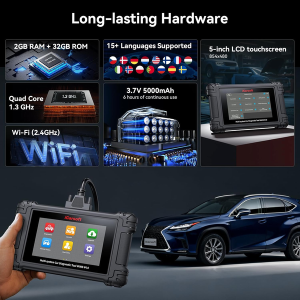 iCarsoft VAWS V4.0 VAG Group OBD2 Diagnostic Scanner ECU Coding Bidirectional Control
