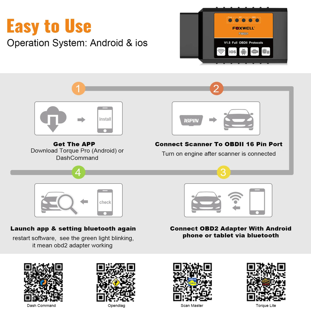 FOXWELL FW601 Elm327 Obd2 Scanner Code Reader WiFi Car Diagnostic Tool IPad