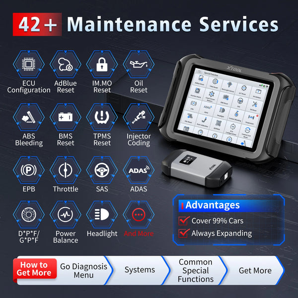 XTOOL D9MAX J2534 ECU Coding And Programming Automotive Best OBD2 Scanner