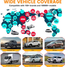 Load image into Gallery viewer, LAUNCH CRP123E PLUS OBD2 Diagnostic Full Automotive Scan Tool Vehicle Code Reader