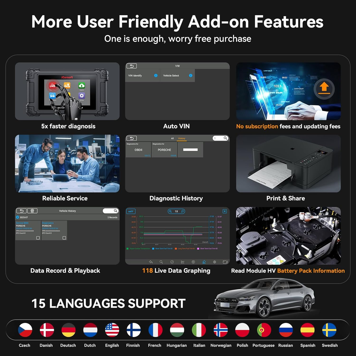 iCarsoft VAWS V4.0 VAG Group OBD2 Diagnostic Scanner ECU Coding Bidirectional Control