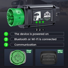 Load image into Gallery viewer, ANCEL HD210 Heavy Duty Truck Scanner for Volvo Speed Limit &amp; Idle Reset Tool