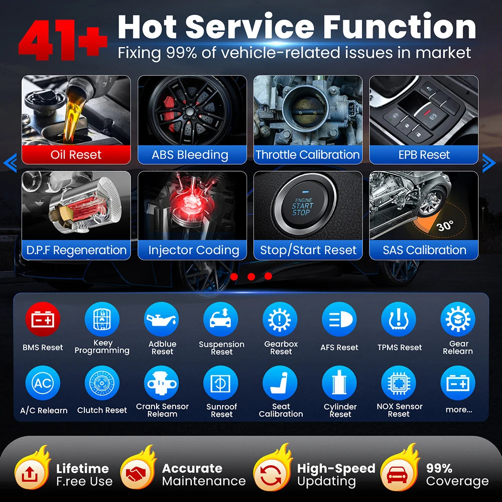 LAUNCH X431 PRO3S+ ELITE PRO5 OBD2 Scan Tool Codes Reader Car Fault Code Scanner