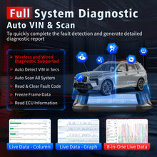 Load image into Gallery viewer, XTOOL D9MAX J2534 ECU Coding And Programming Automotive Best OBD2 Scanner