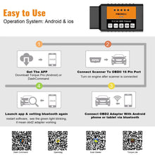 Load image into Gallery viewer, FOXWELL FW601 Elm327 Obd2 Scanner Code Reader WiFi Car Diagnostic Tool IPad