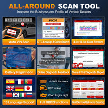 Load image into Gallery viewer, 2025 LAUNCH X431 Creader Elite 2.0 BBA Bmw Scan Tool, VW Audi OBD2 Scan Tool