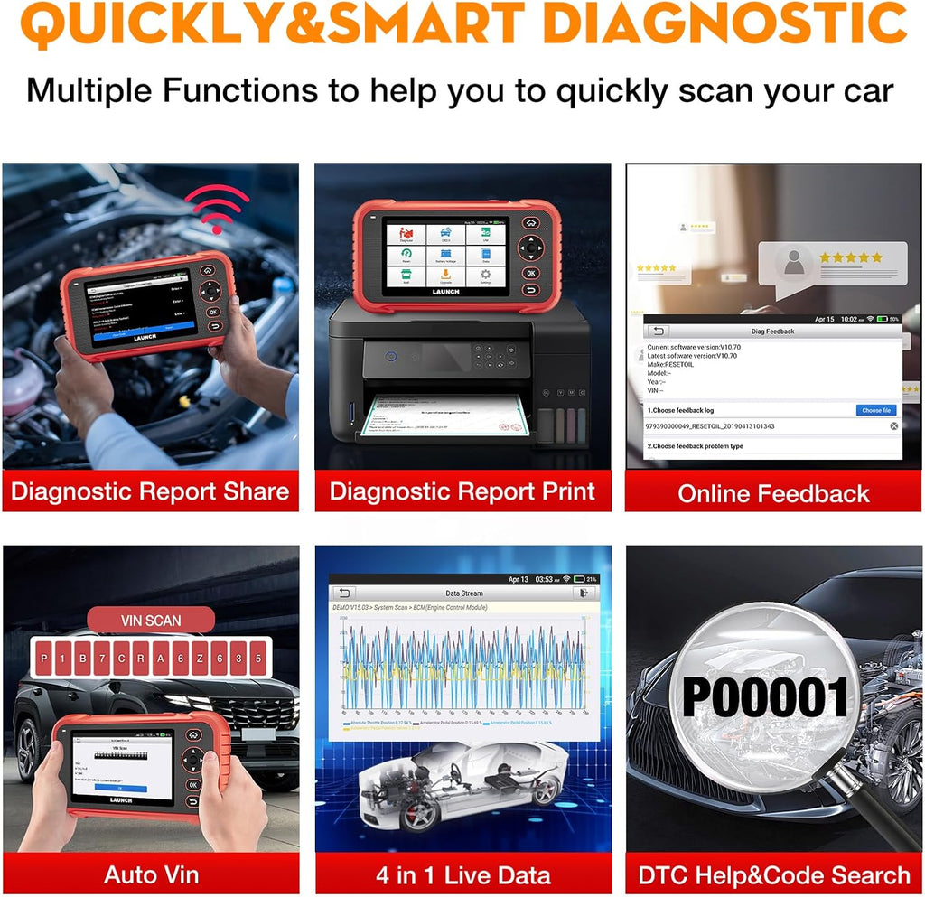 LAUNCH CRP123E PLUS OBD2 Diagnostic Full Automotive Scan Tool Vehicle Code Reader