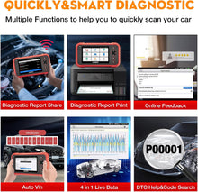 Load image into Gallery viewer, LAUNCH CRP123E PLUS OBD2 Diagnostic Full Automotive Scan Tool Vehicle Code Reader