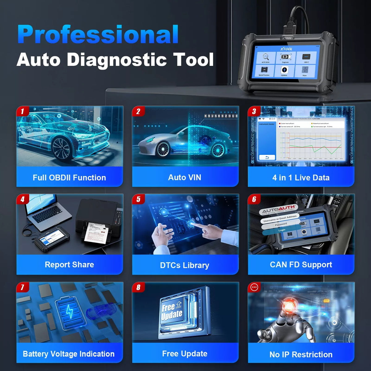 XTOOL IP500 GMC/Buick/Cadillac OBD2 Scan Tool key Programmer Auto Bidirectional