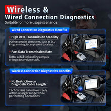 Load image into Gallery viewer, XTOOL D9MAX J2534 ECU Coding And Programming Automotive Best OBD2 Scanner