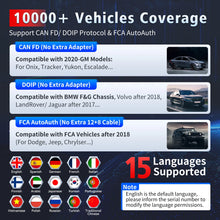 Load image into Gallery viewer, XTOOL D9MAX J2534 ECU Coding And Programming Automotive Best OBD2 Scanner