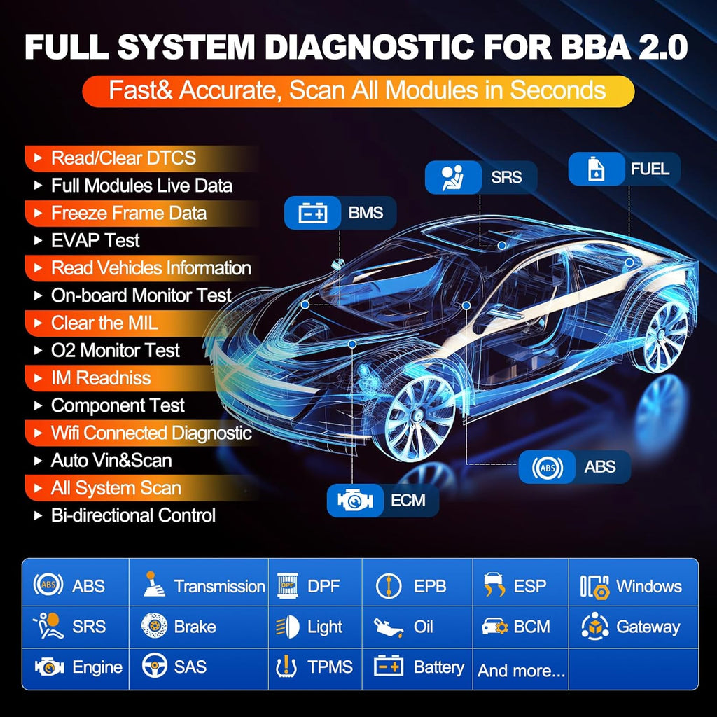 2025 LAUNCH X431 Creader Elite 2.0 BBA Bmw Scan Tool, VW Audi OBD2 Scan Tool