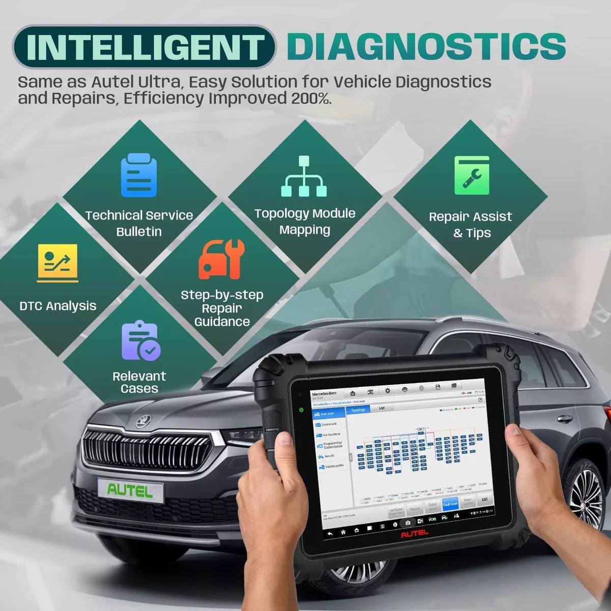 2026 Autel MaxiSYS MS909EV EV Diagnostic Scanner w/ EVDiag Box, ECU Coding, 40+ Services