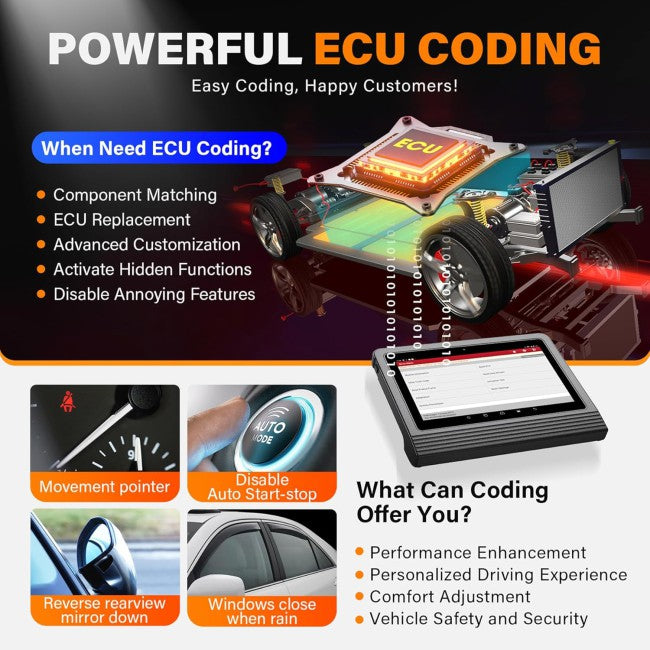 New 2025 Launch X431 V Scanner Advanced Bidirectional Diagnostics and Coding