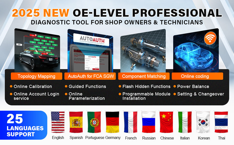 New 2025 Launch X431 V Scanner Advanced Bidirectional Diagnostics and Coding