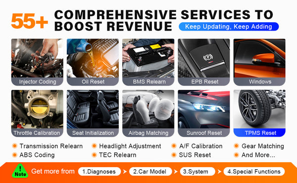 New 2025 Launch X431 V Scanner Advanced Bidirectional Diagnostics and Coding