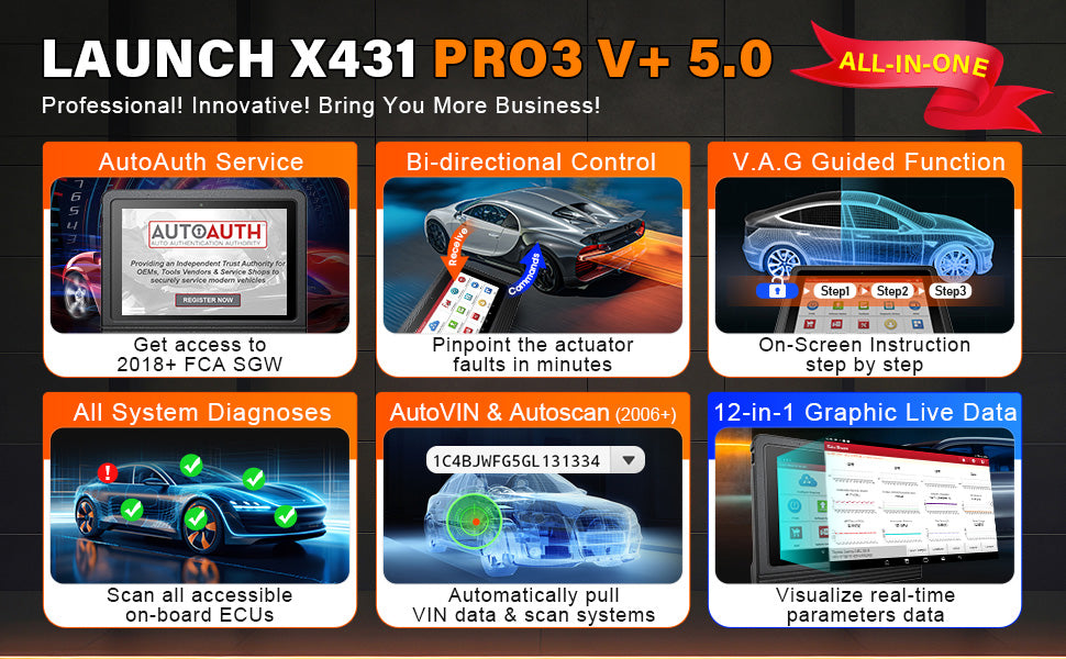 New 2025 Launch X431 V Scanner Advanced Bidirectional Diagnostics and Coding