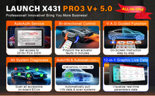 Load image into Gallery viewer, New 2025 Launch X431 V Scanner Advanced Bidirectional Diagnostics and Coding