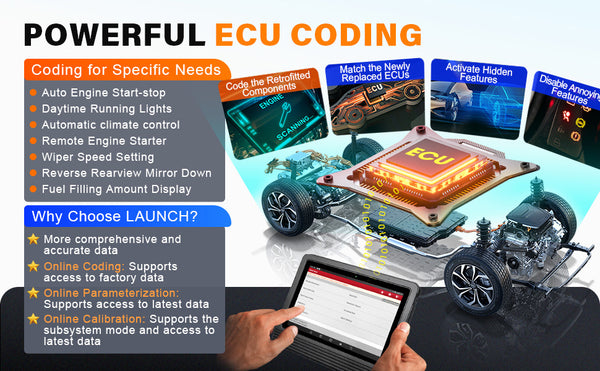 New 2025 Launch X431 V Scanner Advanced Bidirectional Diagnostics and Coding