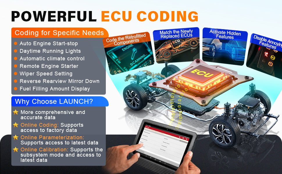 New 2025 Launch X431 V Scanner Advanced Bidirectional Diagnostics and Coding