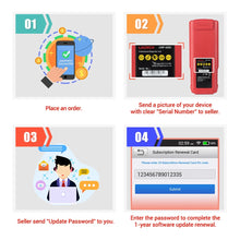 Load image into Gallery viewer, LAUNCH CRP Series 1 Year Software Renewal Card for CRP429C CRP469 CRP479 CRP909X