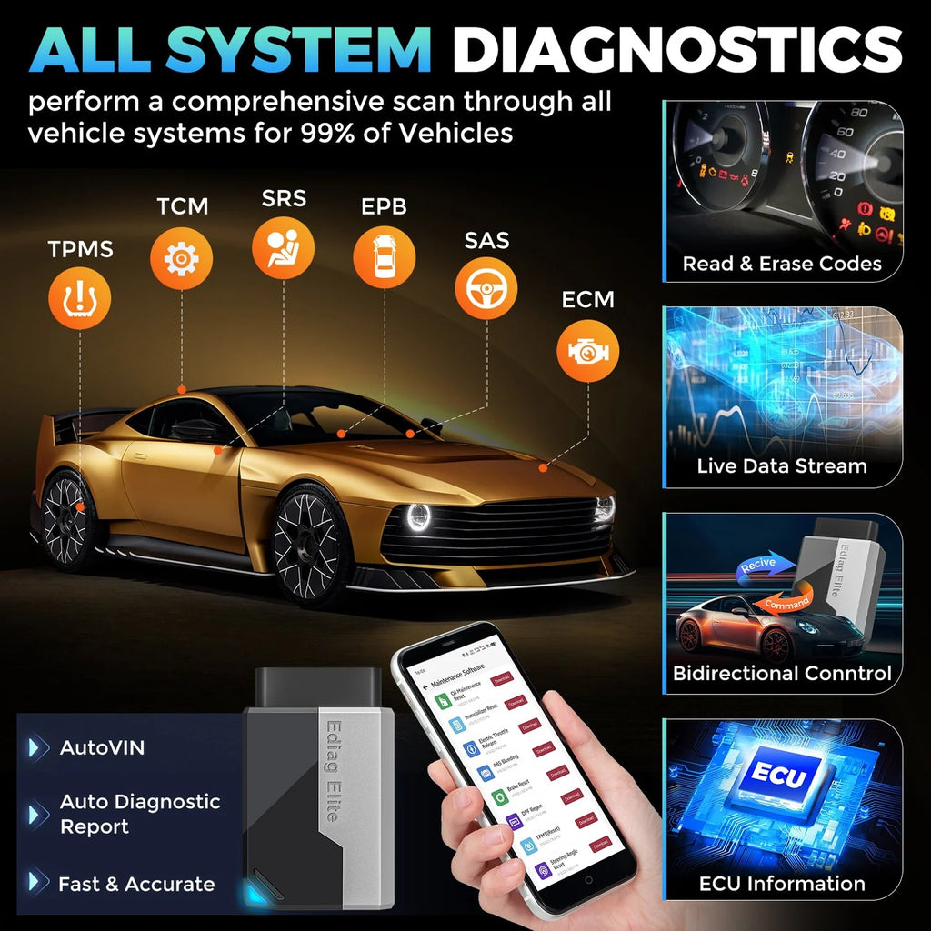 KINGBOLEN EDIAG ELITE Diagnostic Scanner All System OBD2 Tool with 15+ Resets