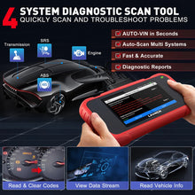 Load image into Gallery viewer, 2026 LAUNCH CRP123E V2.0 OBD2 Scanner ECU Coding Bi-Directional DoIP 38+ Reset