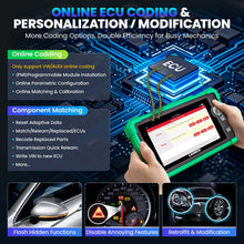 Load image into Gallery viewer, 2026 LAUNCH X431 CRP919EV Full System OBD2 Scanner ECU Coding Active Tests